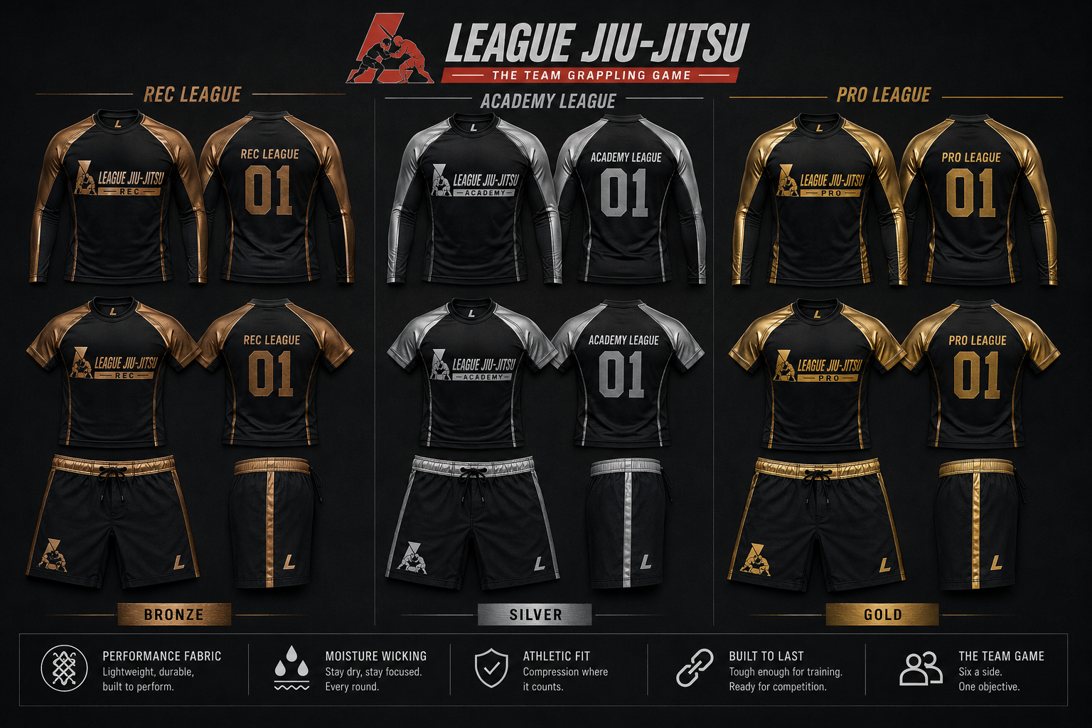 Official League uniforms, training tops and shorts